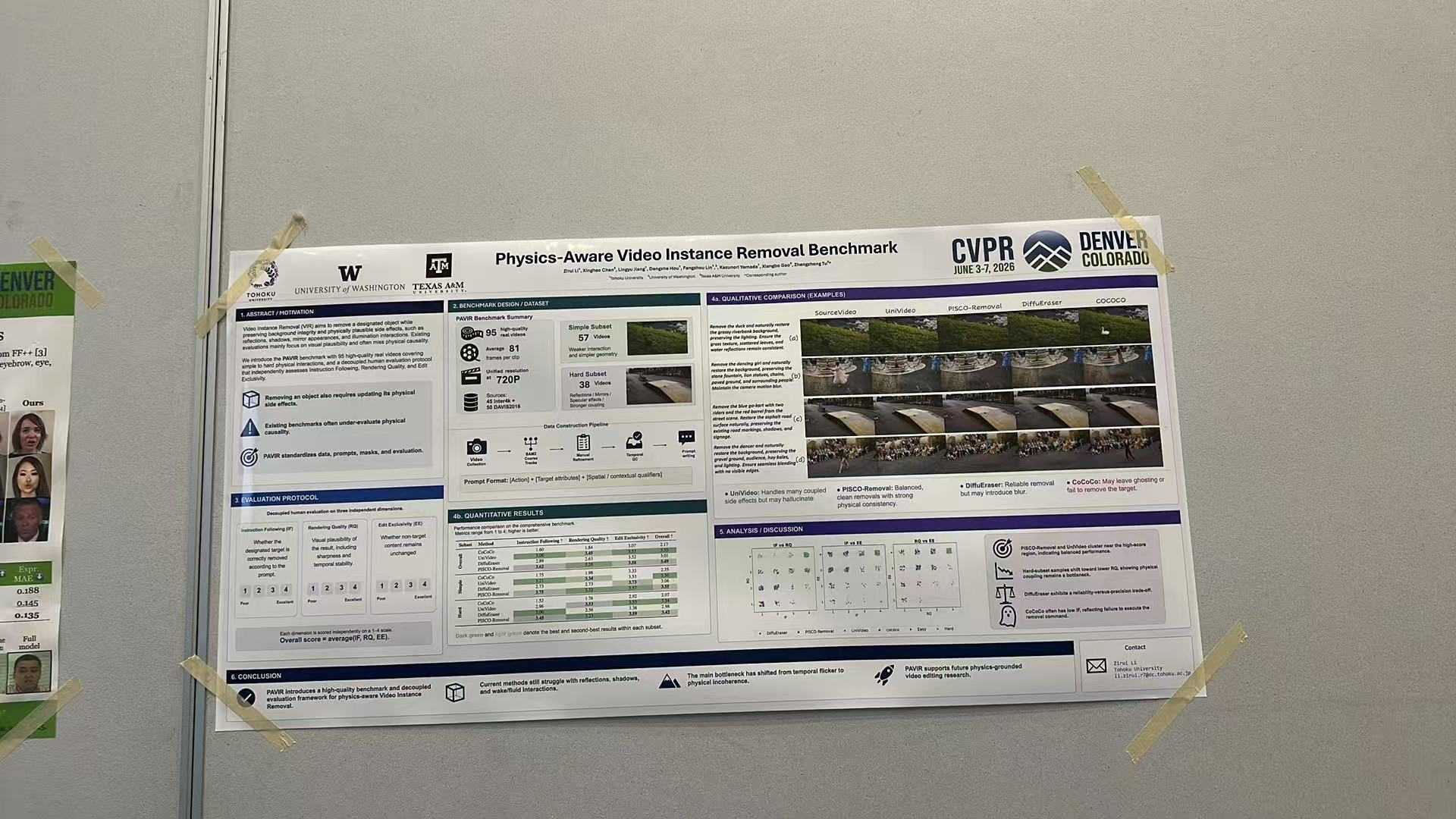 PVIR poster on display at CVPR 2026 VGBE Workshop